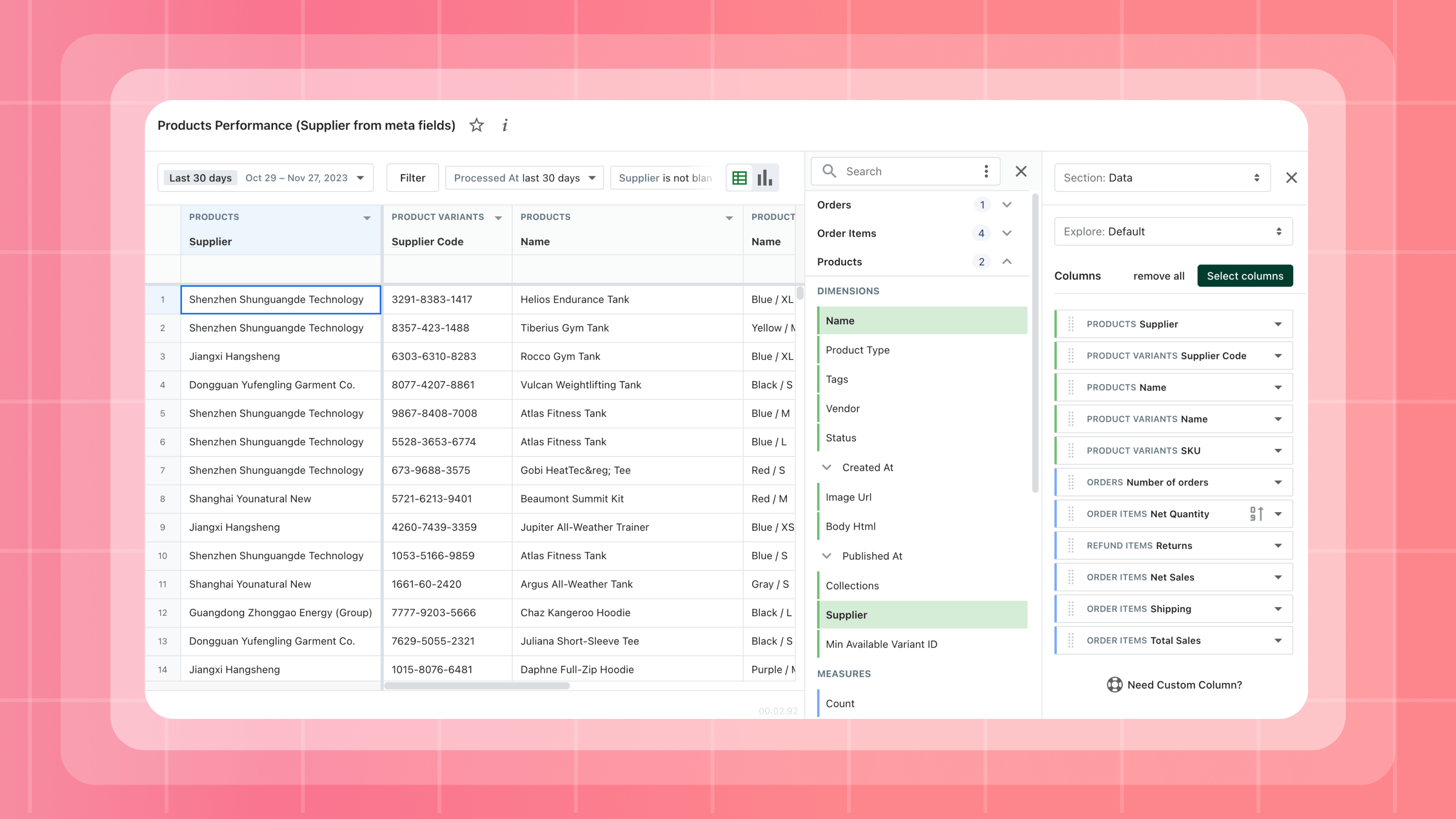 AI for Shopify Analytics: How to Turn Store Data into Smart Decisions