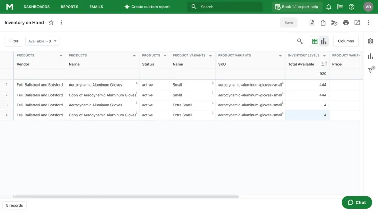 how to reduce days of inventory on hand