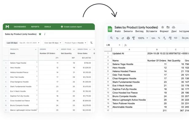 google sheets